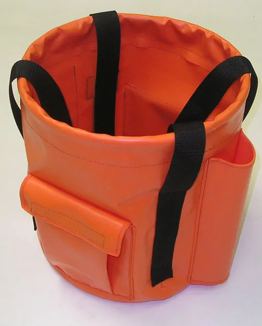 SAR Buckets